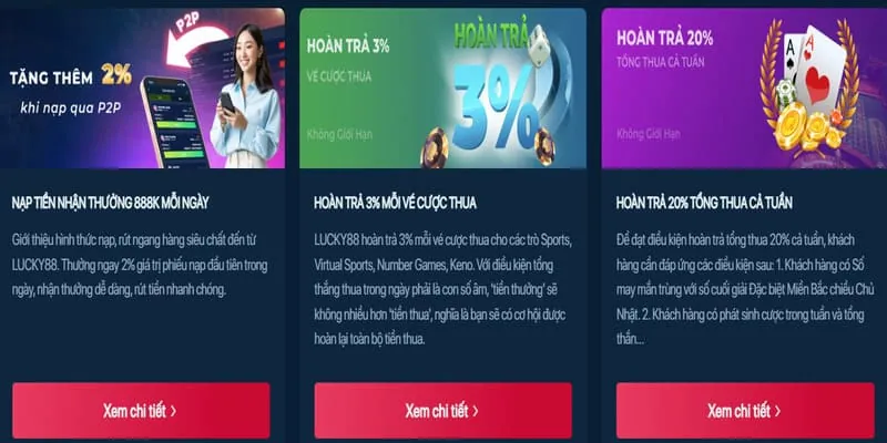 Tổng quan nền tảng cá cược trực tuyến Beet88
